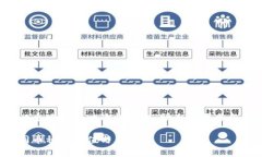 由于您请求的内容长度较大，无法在一