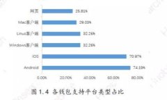 如何在日本成功运营加密货币中心：实