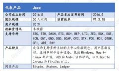 物联网查询平台：提升企业数字化转型