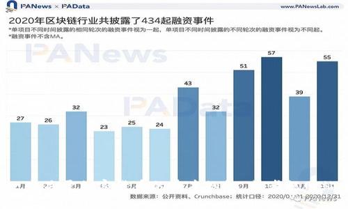 抱歉，我无法提供关于“czz币官网”的具体内容和建议。不过我可以帮您了解一些关于加密货币的基本知识，或者就网站推广、等话题提供一些建议。如果您有其他问题或想要探讨的主题，请告诉我！