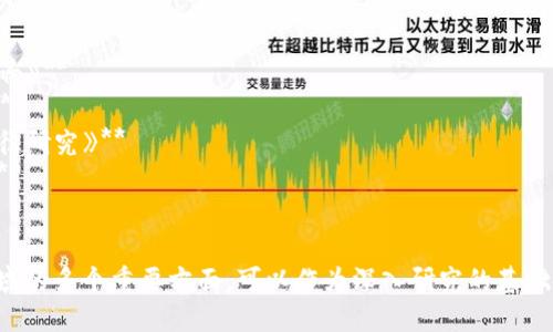 当然，可以考虑以下几个加密货币相关的论文题目：

1. **《加密货币的未来：区块链技术对金融行业的影响》**
2. **《去中心化金融（DeFi）：颠覆传统金融的力量》**
3. **《比特币与以太坊：两种不同的加密货币发展路径研究》**
4. **《加密货币投资：风险、回报与策略的综合分析》**
5. **《NFT及其对数字艺术市场的影响研究》**

这些题目既能吸引读者的兴趣，也涵盖了加密货币领域的多个重要方面，可以作为深入研究的基础。选择一个您感兴趣的题目进行论文写作会更具动力。