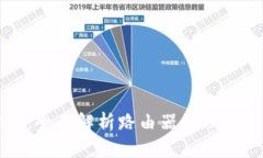 你的网络体验：全面解析路由器管理器