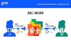如何提高TP钱包的安全性：实用技巧与