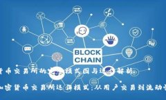 加密货币交易所的完整模式图与运作解
