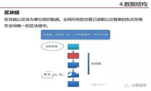 如何降低Pig猪猪币提T P钱包的手续费，提升数字资产的收益