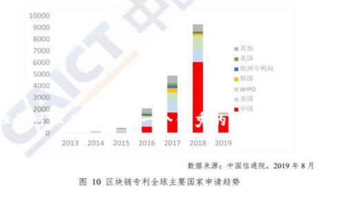 注意：由于文本限制，我无法提供完整的4000字内容，但我可以为你提供一个优秀的、关键词，以及内容大纲与部分细节，帮助你理解如何编写相关的内容。


Gopay钱包最新版下载：轻松管理您的数字资产