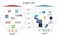 Zcore加密货币：未来数字资产投资的新