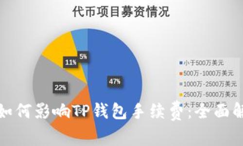 了解BNB如何影响TP钱包手续费：全面解析与策略