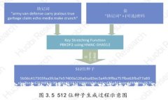 加密货币的法律定性及其对市场发展的