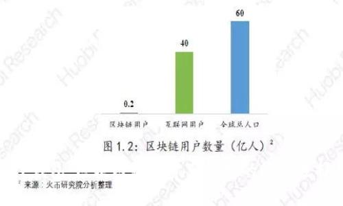 TP钱包：区块链数字资产管理的最佳选择