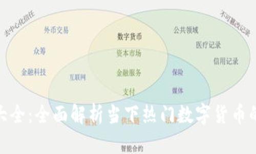加密货币代码大全：全面解析当下热门数字货币的币种及其代码