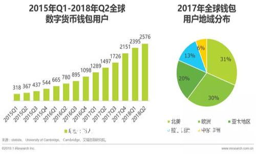 如何通过TP钱包将火币转移到币安：完整指南