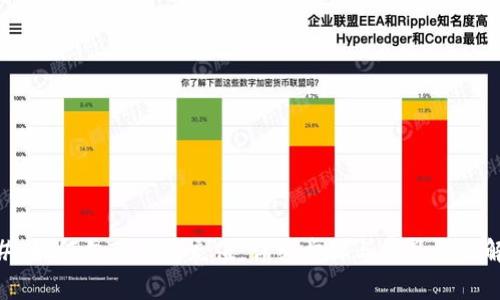 ## 如何向TP钱包充值：详细步骤与常见问题解答