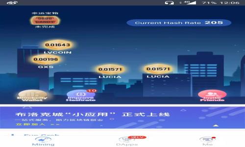 :
2023年加密货币K线波段分析：如何捕捉市场机会