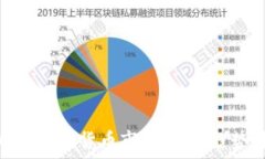   2023年600亿加密货币市场分析：趋势、