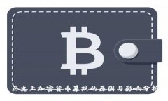 历史上加密货币暴跌的原因与影响分析