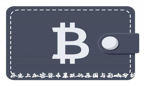 历史上加密货币暴跌的原因与影响分析