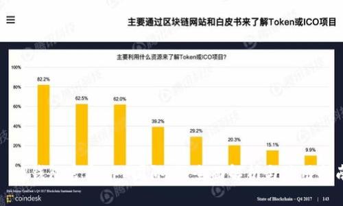 : TP钱包官方APP国际版：全面解析与使用指南