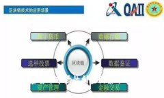 2023年加密货币市场的利空因素分析与