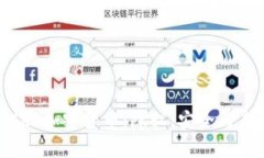 : 探索CRS加密货币：隐私、安全与未来