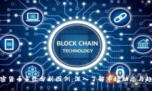 加密货币手绘分析图例：深入了解市场动态与趋势