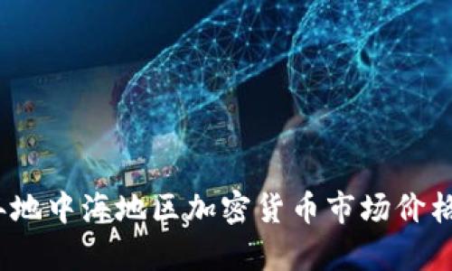 : 2023年地中海地区加密货币市场价格走势分析