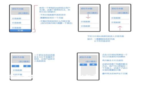 加密数字货币是人生转折点：从投资到财富自由的转变