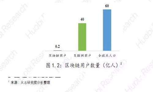 苹果手机如何使用TP钱包：全面指南与技巧