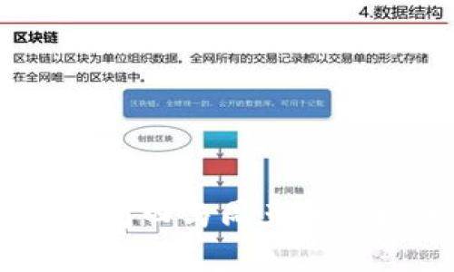 加密货币期权交易：周四与周五的市场分析与投资策略