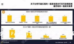 如何使用PayPal交易加密货币：全面指南