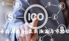 加密货币图库大全：最新潮流与市场动