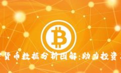 : 深入探讨加密货币数据分析图解：助
