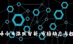 加密货币今日涨跌分析：市场动态与投