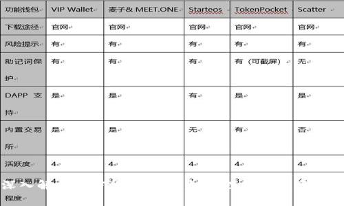 深入解析加密货币指数：如何理解与投资策略