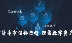 2023年加密货币市值排行榜：理清数字