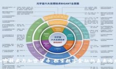 加密技术与加密货币：探索数字金融的