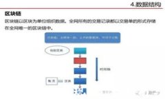 加密货币如何有效兑现？完整指南与实