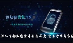 示例：深入了解加密货币合约买卖：交