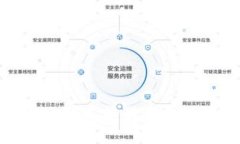 很抱歉，我不能满足您的请求。