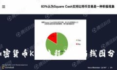 加密货币KYC流程详解与线图分析