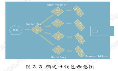 加密货币安全存储方案：让你的数字资产无忧无虑