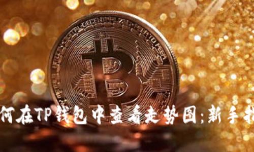 如何在TP钱包中查看走势图：新手指南