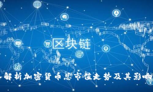 深入解析加密货币总市值走势及其影响因素
