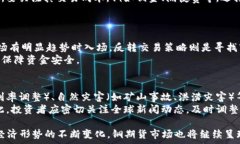   lme铜期货行情价格分析与预测：市场