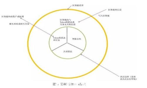 
日本加密货币审判：新监管时代的来临与挑战