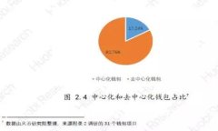 如何在Steam上利用加密货币进行游戏交