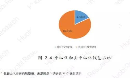 如何在Steam上利用加密货币进行游戏交易与购买