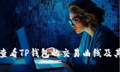 如何查看TP钱包的交易曲线及其意义