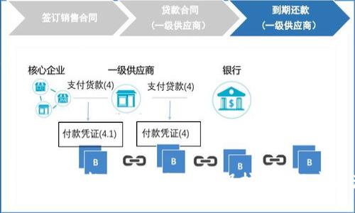 : TP钱包更新后需谨防被盗，保护你的数字资产