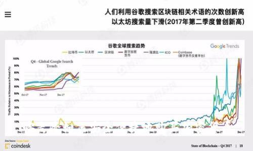喀麦隆如何安全便捷地购买加密货币